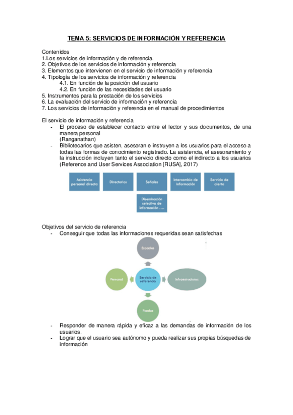 Miniatura del documento TEMA-5SUUI.pdf