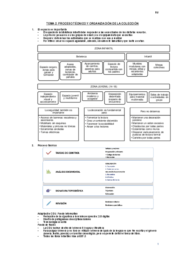 Miniatura del documento TEMA-2BIJ.pdf