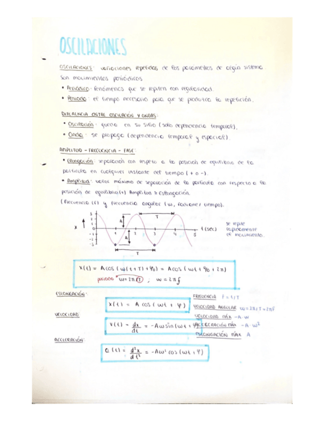 Miniatura del documento OSCILACIONES.pdf