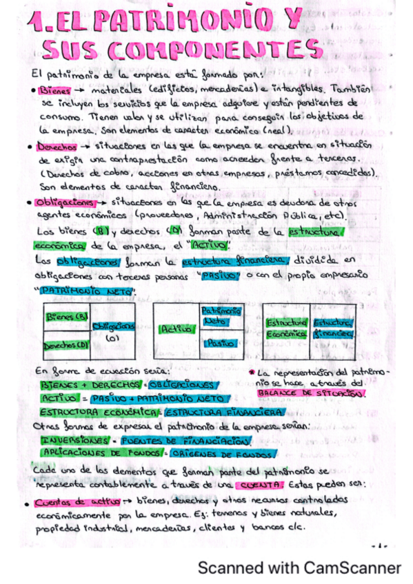 Miniatura del documento PRACTICA-COMPLETA-y-EJERCICIOS-RESUELTOS.pdf