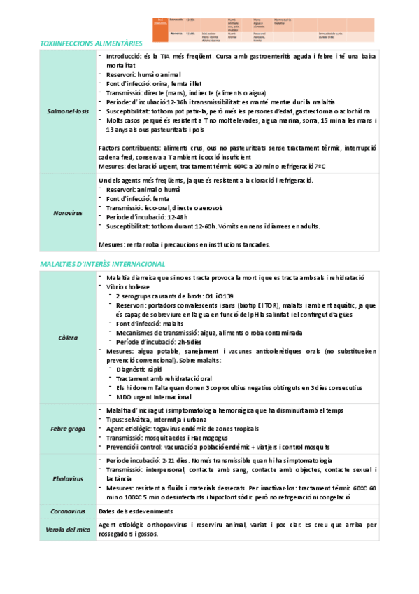 Miniatura del documento Resum-agents-etiologics.pdf