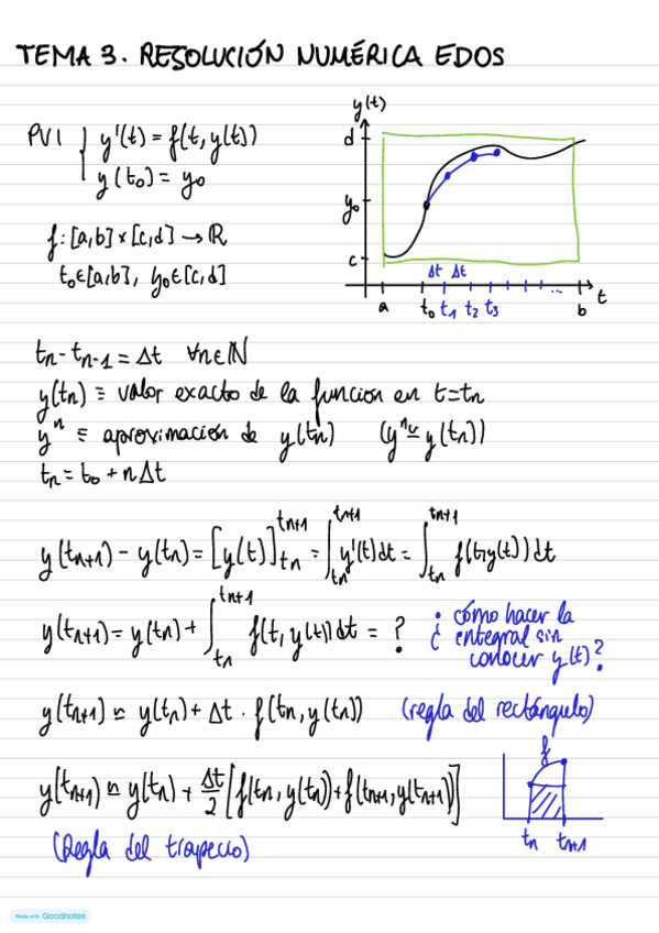 Miniatura del documento 4-EDOs.pdf