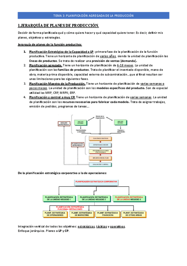 Miniatura del documento Tema-3.-Planificacion-agregada-de-la-produccion..pdf