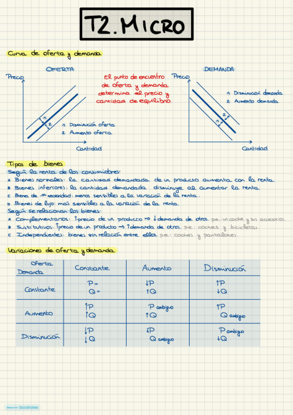 Miniatura del documento general-t2.pdf