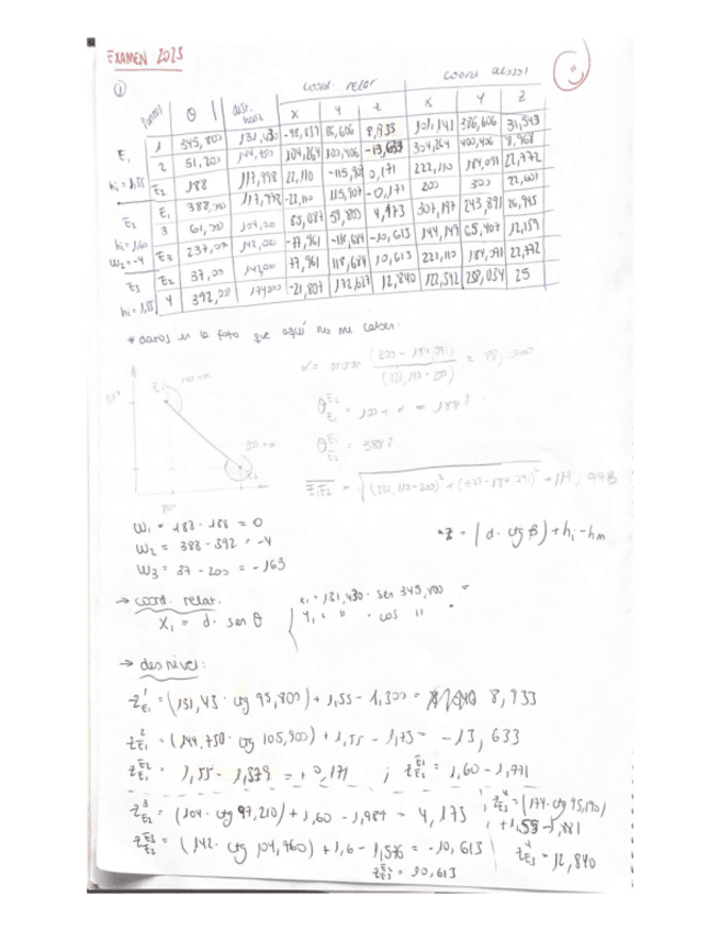 Miniatura del documento Examen-altimetria-2023-solucion.pdf