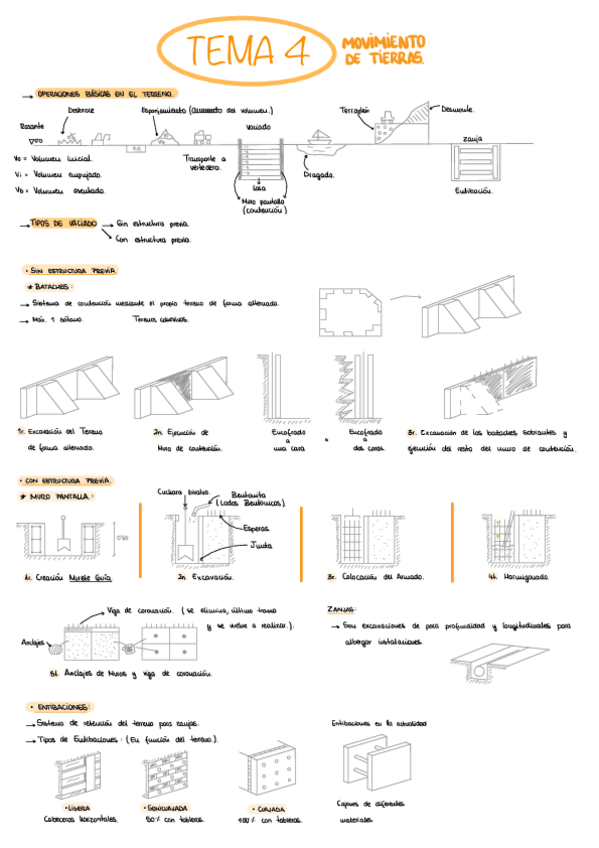 Miniatura del documento Tema-4.-Movimiento-de-tierras.pdf