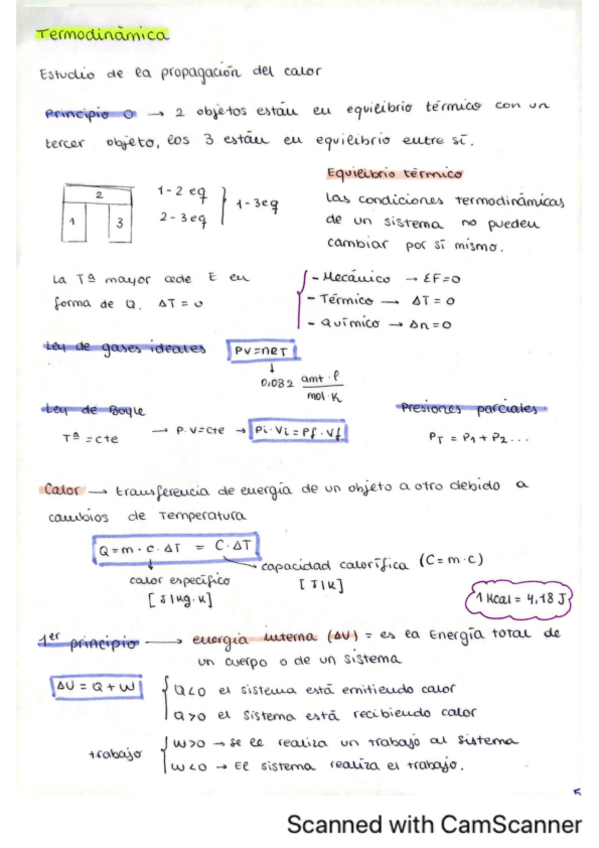 Miniatura del documento tema-5-termodinamica.pdf