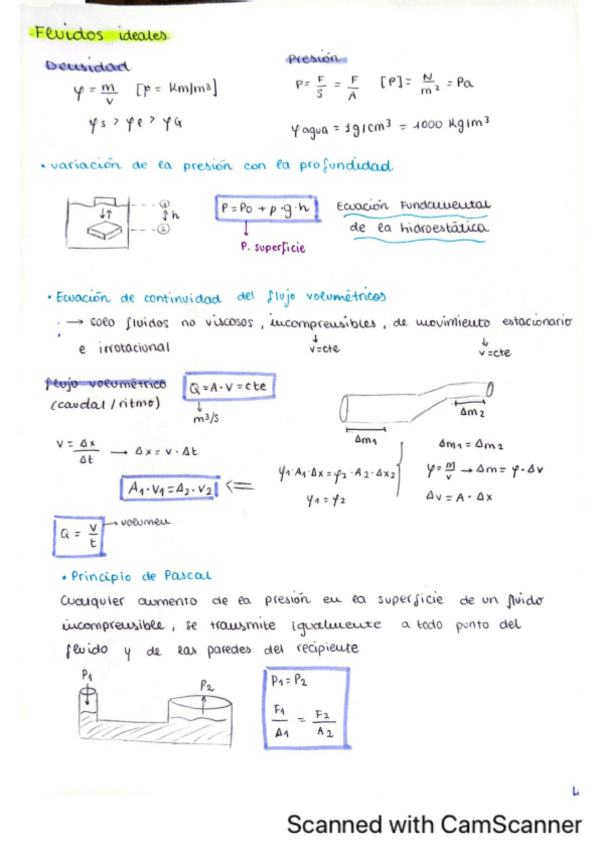Miniatura del documento tema-3-fluidos-ideales.pdf