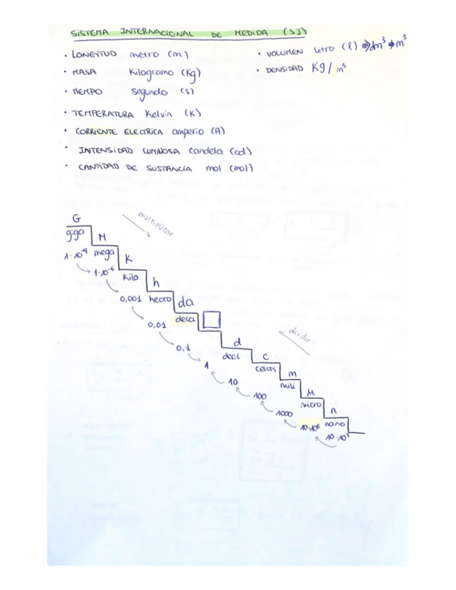 Miniatura del documento Apuntes-de-Didactica-del-Medio-Natural-I.pdf