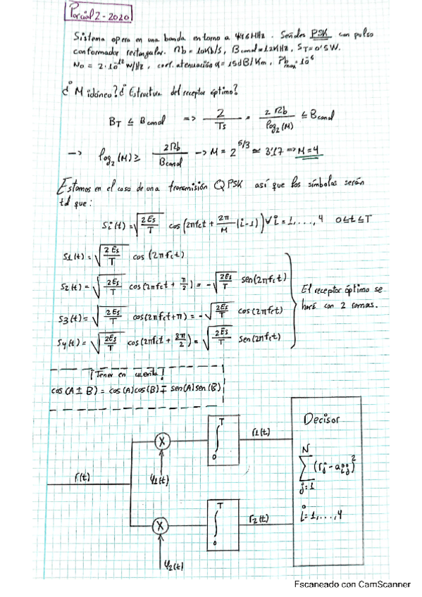 Miniatura del documento ParcialTema52020RESUELTO.pdf