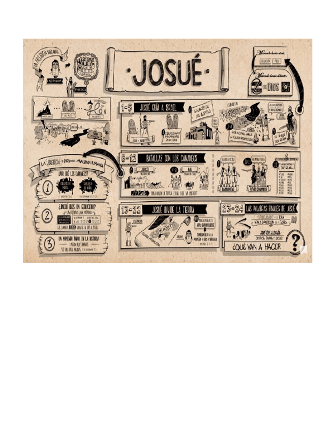 Miniatura del documento josue-trabajo-de-historia.docx