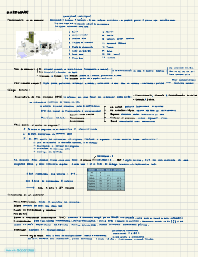 Miniatura del documento Tema-2.pdf