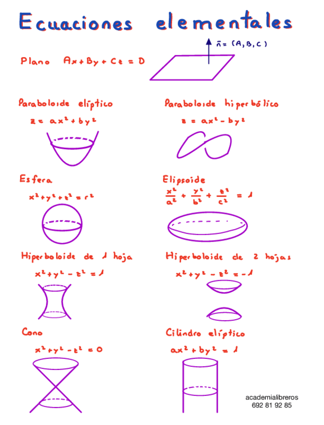 Miniatura del documento CUADRICAS-NO-GIRADAS.pdf
