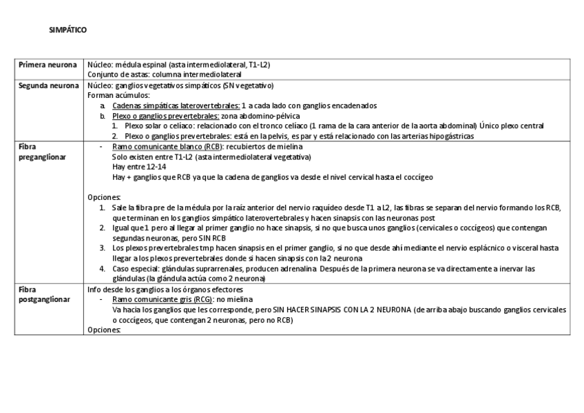 Miniatura del documento simpatico-tema-2.pdf