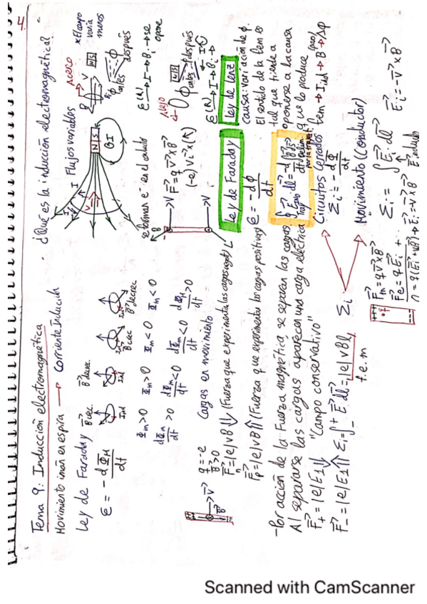 Miniatura del documento Resumen-Tema-9.pdf
