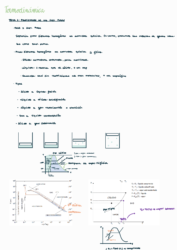 Miniatura del documento Tema-2.pdf