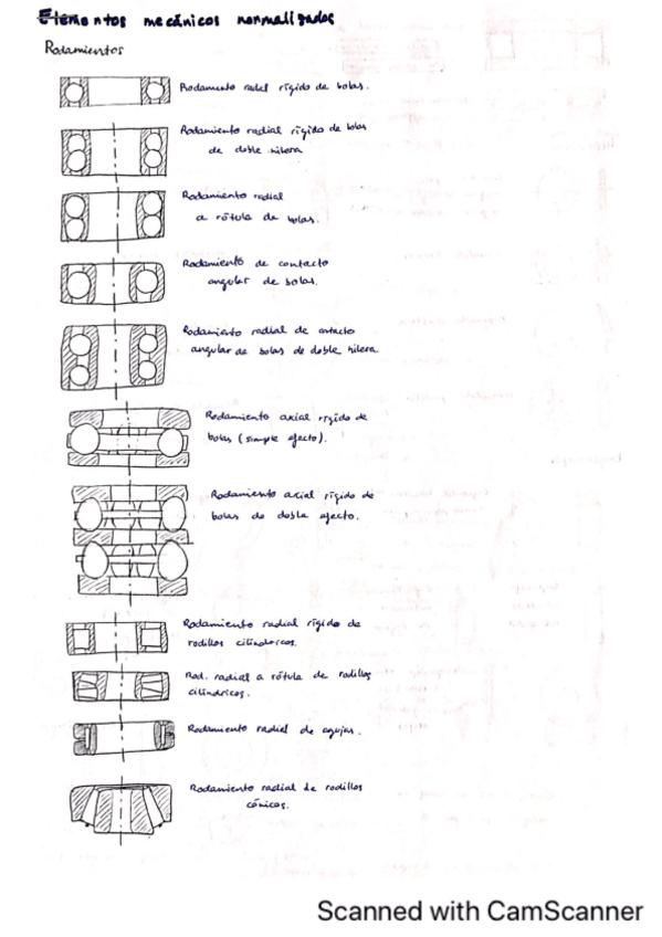 Miniatura del documento Elementos-normalizados-Expresion-Grafica.pdf