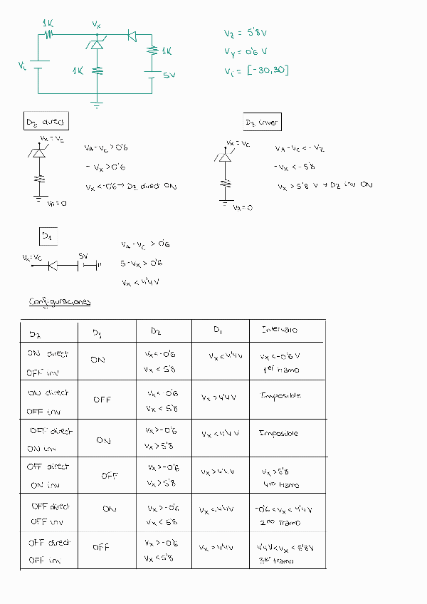 Miniatura del documento Ejs-diodos-parte-2.pdf