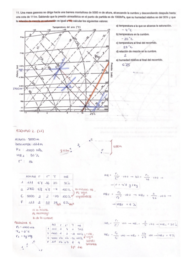 Miniatura del documento ejemplos-tefigramas.pdf