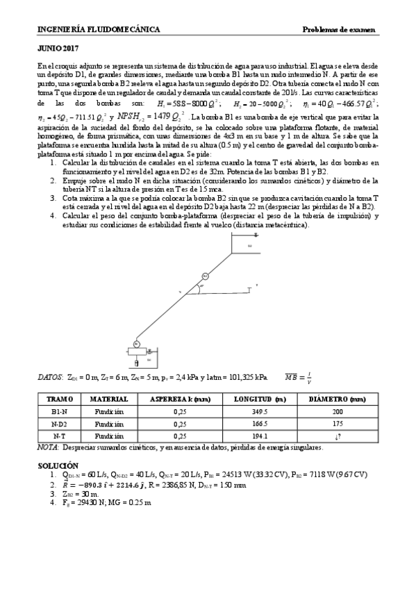 Miniatura del documento Exámenes resueltos.pdf