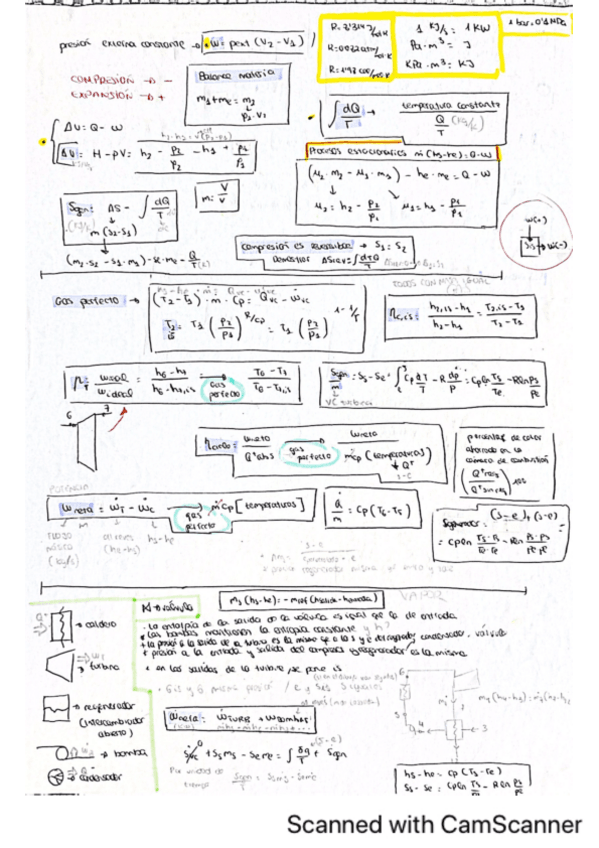 Miniatura del documento Formulario-2-parcial.pdf