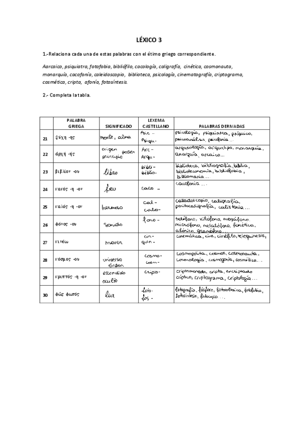 Miniatura del documento helenismos-tabla-3.pdf