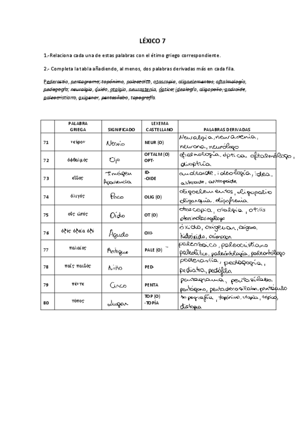 Miniatura del documento helenismos-tabla-7.pdf