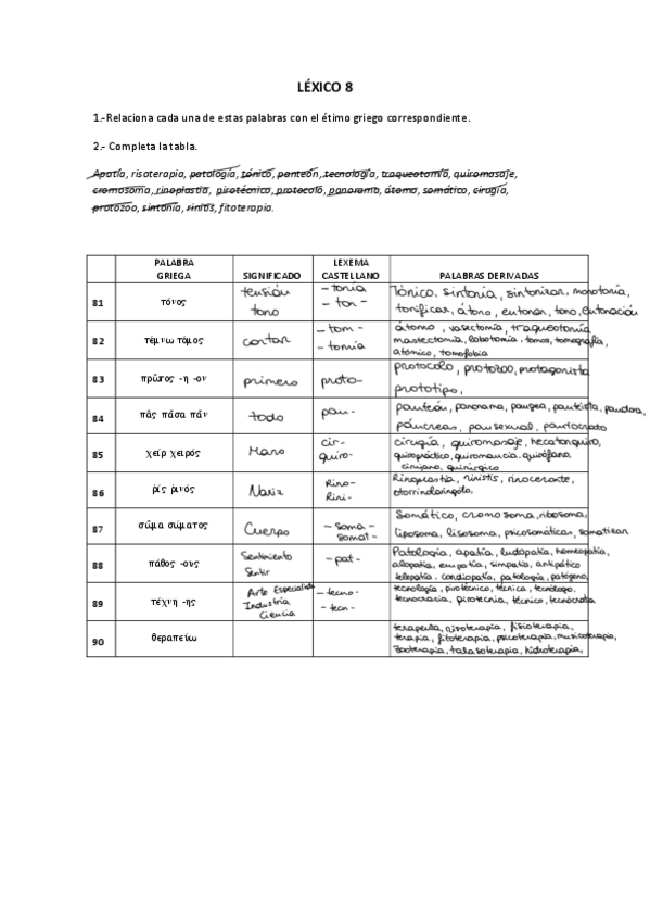 Miniatura del documento helenismos-tabla-8.pdf