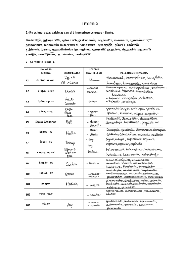 Miniatura del documento helenismos-tabla-9.pdf