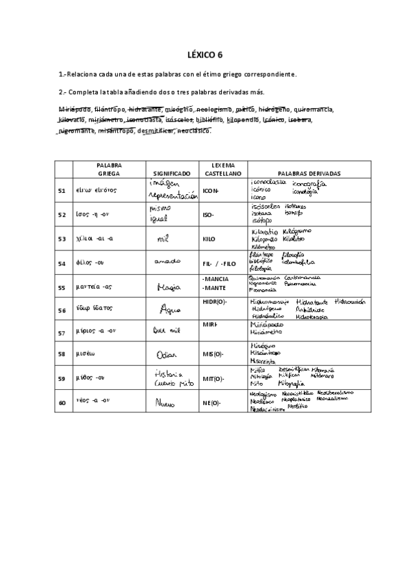 Miniatura del documento helenismos-tabla-6.pdf