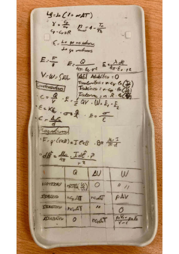 Miniatura del documento Fisica-II-kit-de-supervivencia.pdf
