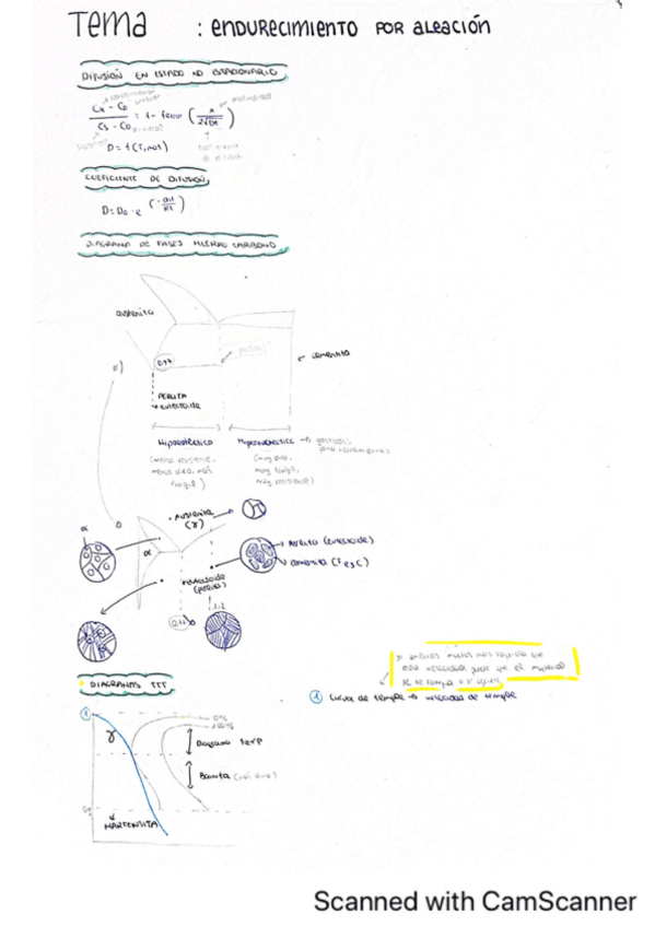 Miniatura del documento Apuntes-clase-2-parcial.pdf