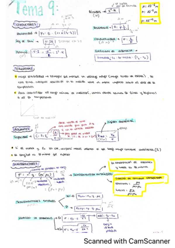 Miniatura del documento Tema-9-esquema-examen.pdf