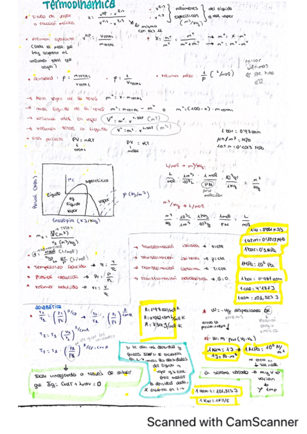 Miniatura del documento Formulario-1-parcial.pdf