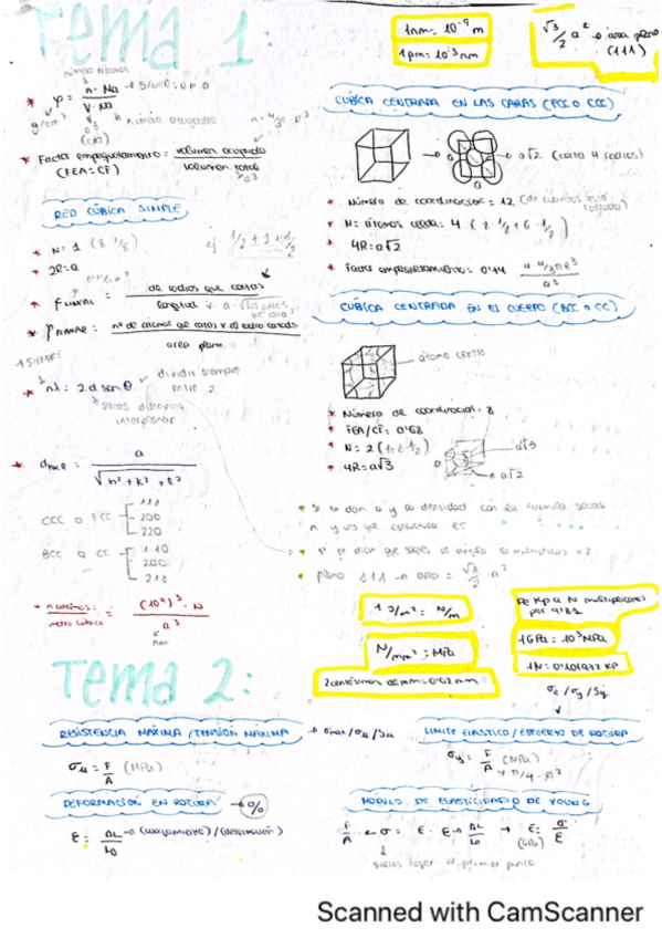 Miniatura del documento Formulario-Examen-1-parcial.pdf