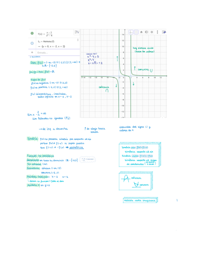 Miniatura del documento Repaso funciones.pdf