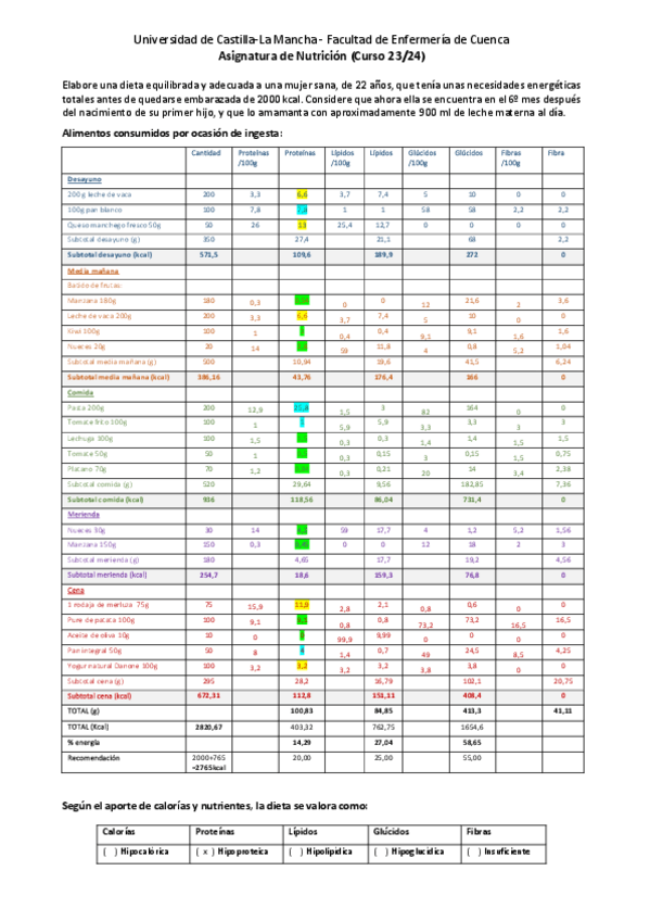 Miniatura del documento Dieta-en-la-Lactancia.pdf