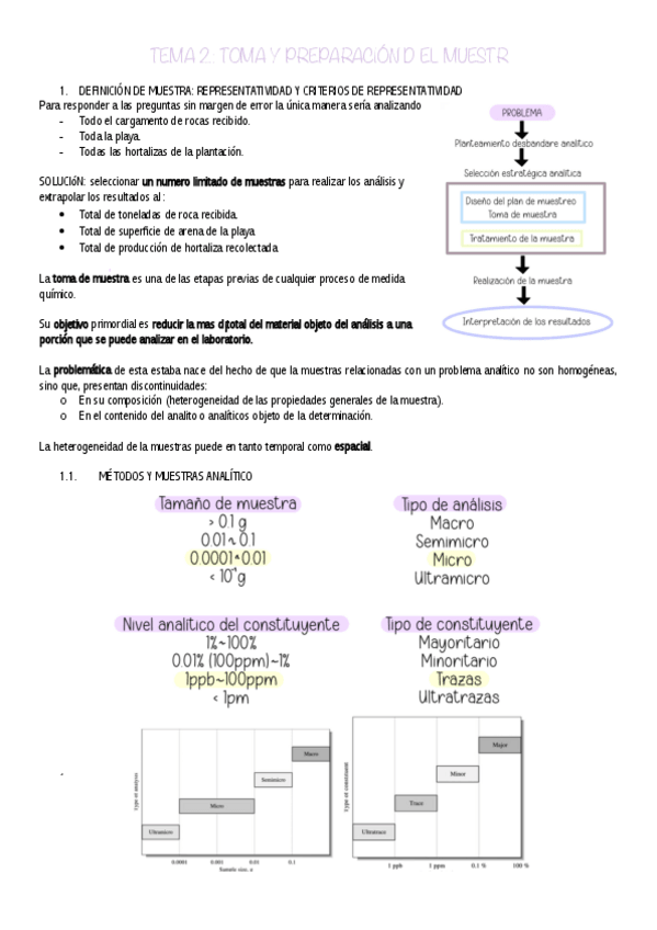 Miniatura del documento TEMA-2-TOMA-Y-PREPARACION-D-EL-MUESTRA.pdf