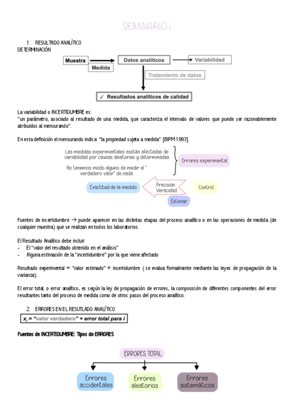 Miniatura del documento SEMINARIO-I.pdf