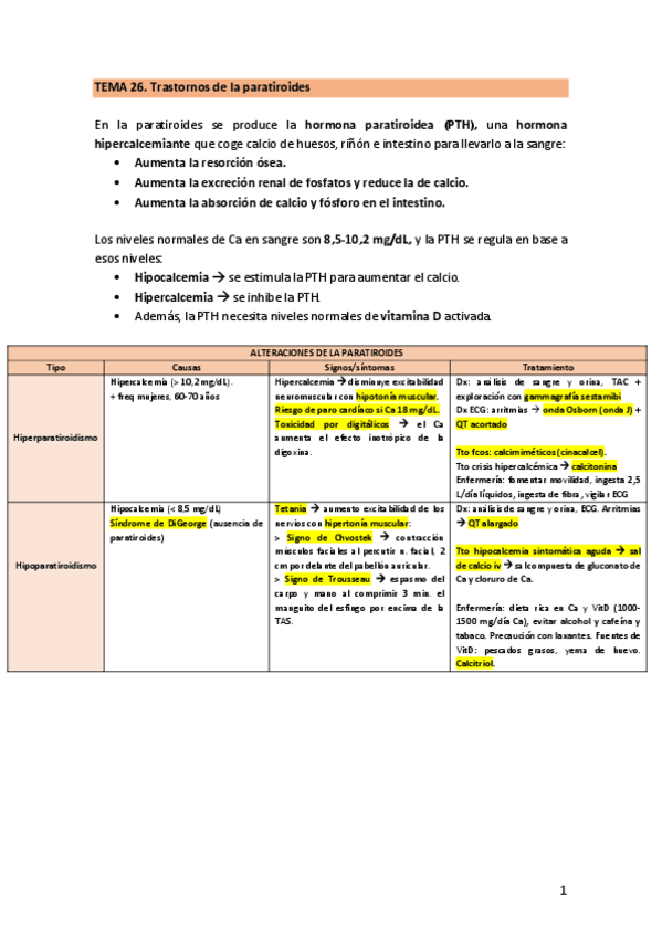 Miniatura del documento TEMA-26.-Paratiroides.pdf