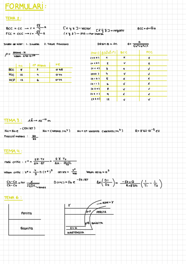 Miniatura del documento formulari-de-tots-els-temas.pdf