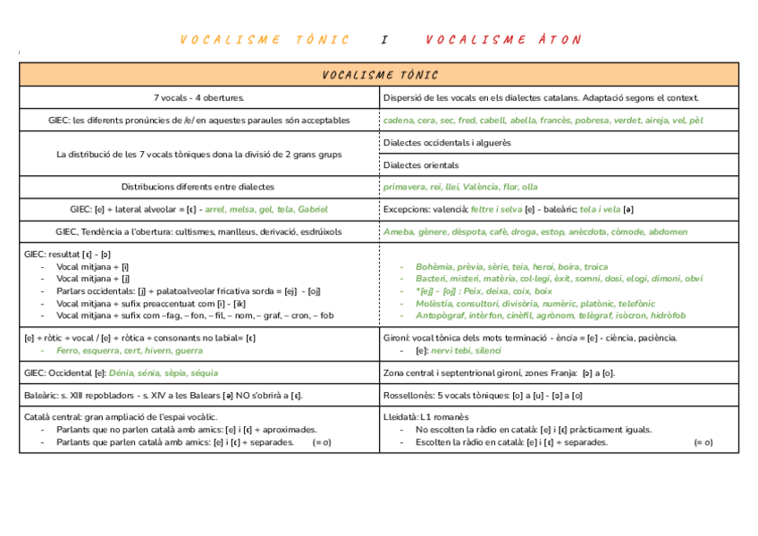 Miniatura del documento VOCALISME.pdf