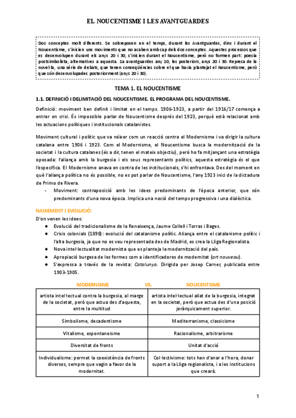 Miniatura del documento TEMA-1-Noucentisme.pdf