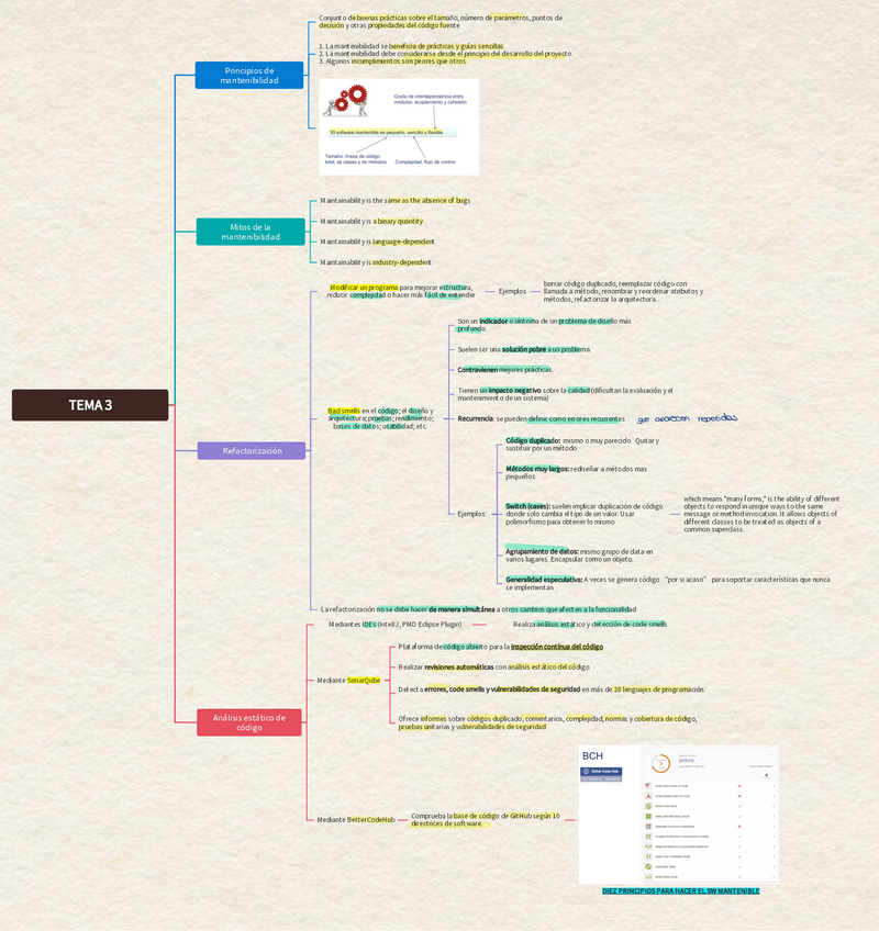 Miniatura del documento Tema3-Mantenibilidad-20230312-1.pdf
