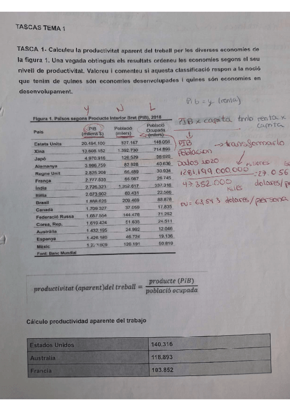 Miniatura del documento PIB-y-productividad.pdf