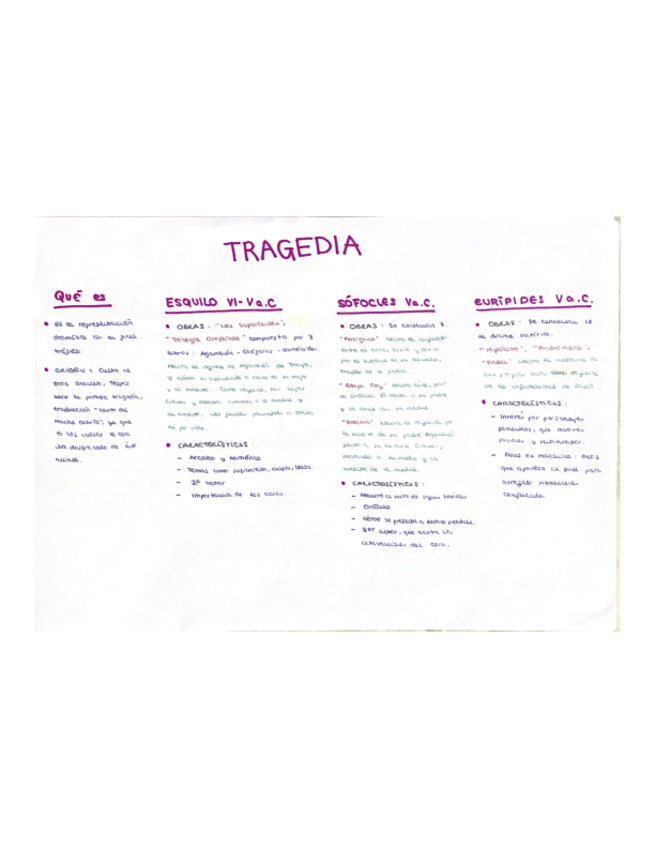 Miniatura del documento LITERATURA-LATIN-EVAU.pdf