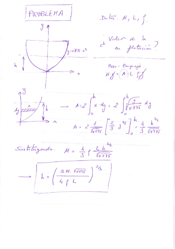 Miniatura del documento Barcaza-flotando-Soluc-2.pdf