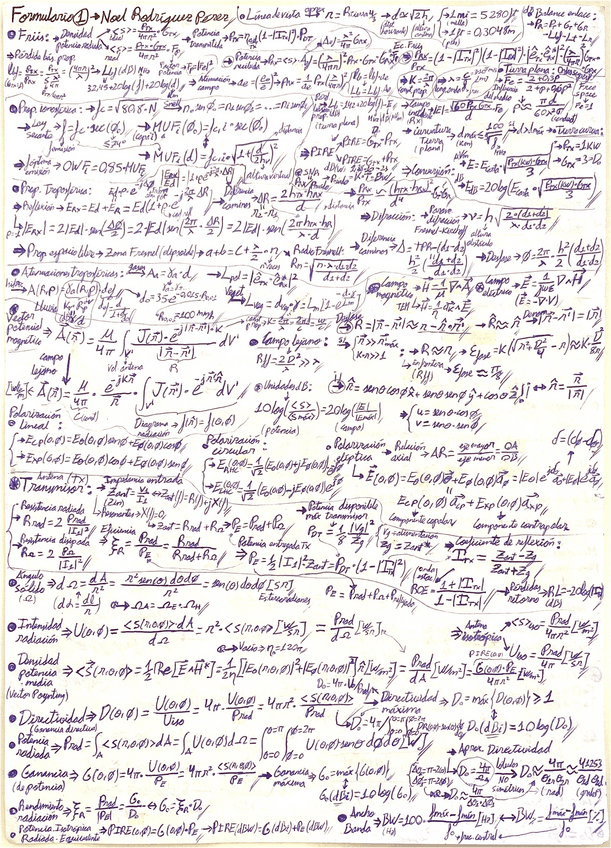 Miniatura del documento Formulario-Radiacion-y-Propagacion.pdf