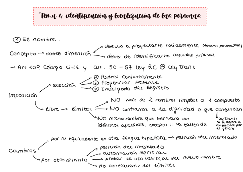 Miniatura del documento Tema-4-identificacion-y-localizacion-de-las-personas.pdf