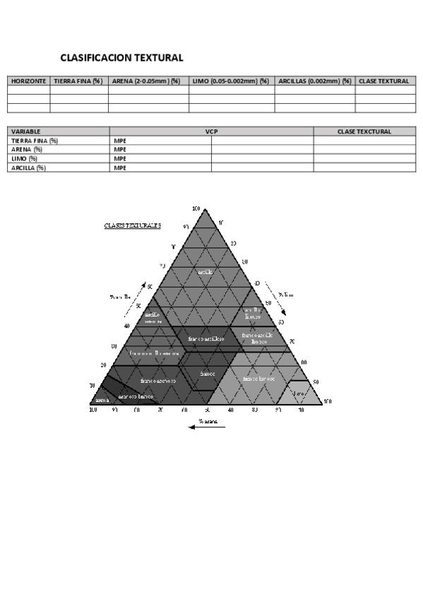 Miniatura del documento TABLAS-2NDO-EXAMEN-PRACTICAS.pdf